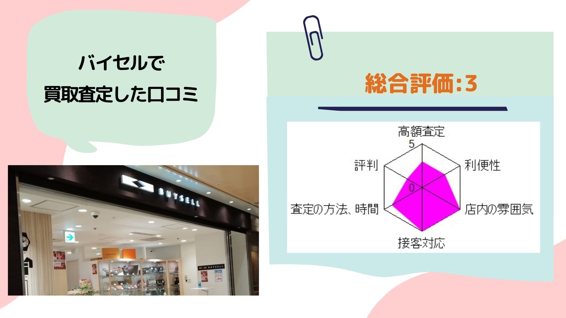 バイセルに貴金属を持ち込み栄店舗で査定してもらった口コミ！｜すっきりまにあ
